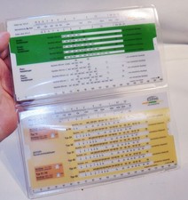 2 SUWAKI LICZĄCE rzadkie KERMI Credo / Profil Grzejnik IWA Ryton 07302 1995 na sprzedaż  Wysyłka do Poland