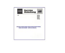 Grundig rr200 200a usato  Bologna