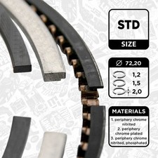 Jeu segments pistons d'occasion  Bourg-de-Péage