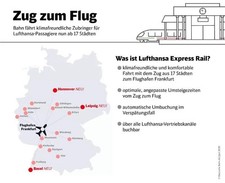 Flex klasse ticket gebraucht kaufen  Berlin