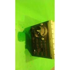 Gruppo batterie per usato  Bedizzole