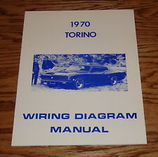 1970 ford torino for sale  Reinbeck
