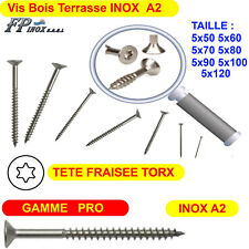 Vis terrasse inox d'occasion  Nice-