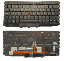 ESPANOL Spanish ES KEYBOARD LENOVO THINKPAD X1 YOGA 2th GEN 2 TECLADO na sprzedaż  PL