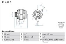 Bosch 986 044 gebraucht kaufen  Berlin