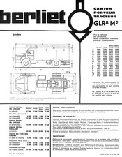 Berliet glr camion d'occasion  Les Bordes