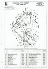 Fiat ritmo strada for sale Fiat ritmo strada for sale  WORKSOP