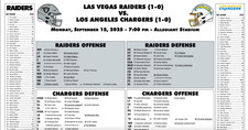 2025 nfl los for sale  Stamford