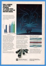 Pubblicità stampa laser usato  Spedire a Italy