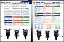 Suzuki rf900r head for sale  SLEAFORD