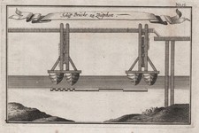 Zutphen gelderland holland gebraucht kaufen  Seubersdorf