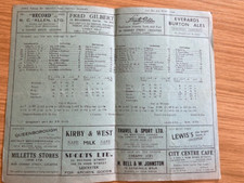 Nottingham, 500 Used Sports Memorabilia for sale Nottingham, 500 Used Sports Memorabilia for sale NOTTINGHAM