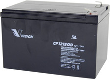Vision akkus cp12120d gebraucht kaufen  Berlin