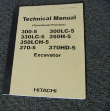 Hitachi model 350lch for sale  Dubuque