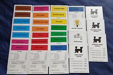 Individual monopoly property for sale  LOWESTOFT