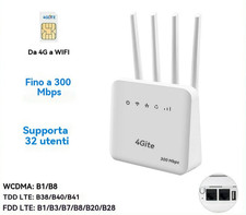 Router lte cpe usato  Maddaloni
