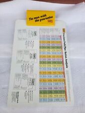 Plastic clipboard metal for sale  Parkersburg