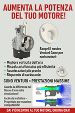 Cono venturi per usato  Reggio Emilia
