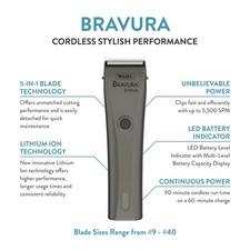 Wahl professional animal for sale  Fairborn