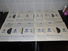 Vintage decca ffss for sale Vintage decca ffss for sale  TELFORD