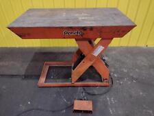 000 lbs modle for sale  Toledo
