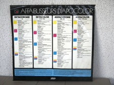 Poster pebeo d'occasion  Orange