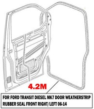 Ford transit diesel for sale  BIRMINGHAM