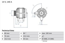 Bosch 986 039 gebraucht kaufen  Berlin