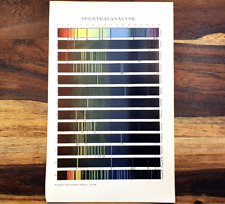 Alte lithographie spektralanal gebraucht kaufen  Monheim