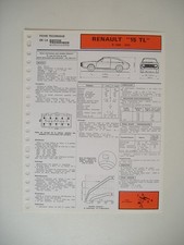 Fiche technique rta d'occasion Fiche technique rta d'occasion  France