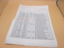 Microfiche della produzione usato  Imola