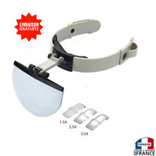 Loupe casque frontale d'occasion  Marseille III