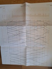 Bildfahrplan augsburg münchen gebraucht kaufen  Immenstadt i.Allgäu