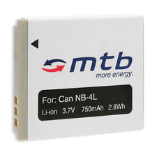 Batteria per canon usato  San Donato Milanese
