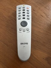 Sanyo cxef lcd for sale  LONDON