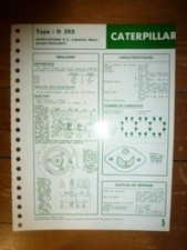 D353 fiche technique d'occasion  France
