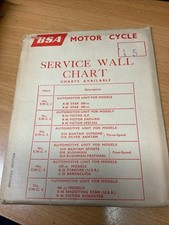 Bsa wall service for sale  BIRMINGHAM