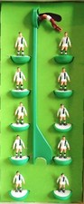 subbuteo hw spares for sale subbuteo hw spares for sale BELLSHILL