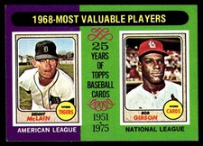 1975 topps mini for sale  Gaithersburg