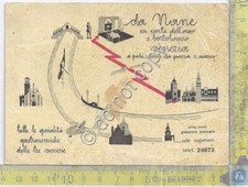 Cartolina postcard pubblicitar usato  Milano