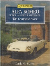 Alfa romeo spider for sale  ALFRETON