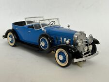 Monogram duesenberg scale for sale  Virginia Beach