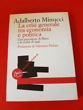 Crisi generale tra usato  Milano