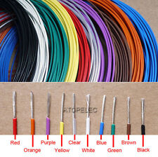 Ptfe fep filo usato  Spedire a Italy