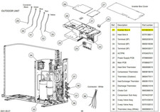 Usado, FUJITSU K9374603015 também conhecido como 9374603015 CAIXA A INVERTER RPAC comprar usado  Enviando para Brazil
