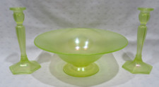fenton candlesticks for sale fenton candlesticks for sale Wadsworth