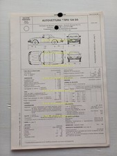 Pininfarina fiat 124 usato  Vimodrone