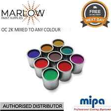 Mipa acrylic mixed for sale  BARNSTAPLE