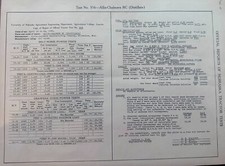 1939 university nebraska for sale  Lake Mills