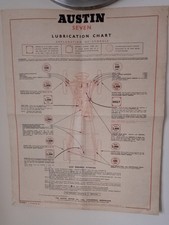 Austin seven garage for sale Austin seven garage for sale  ALDERSHOT